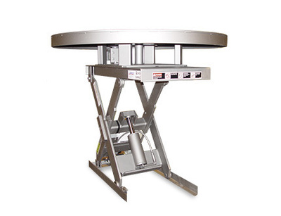 AUTOQUIP SEE PRODUCT LIST Lifts (Turntables) | GLOBAL SALES GROUP, LLC
